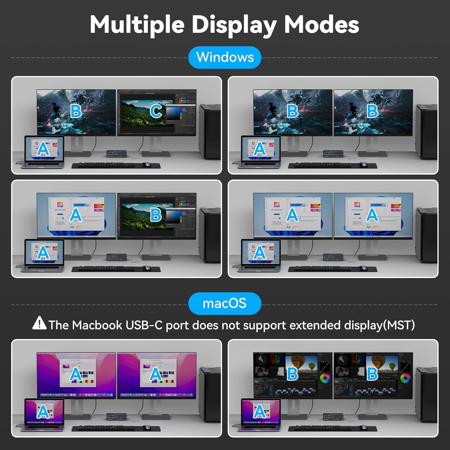 KVM Switch 2 Monitors 2 Computers USB C Docking Station with 4K60Hz HDMI and 4K120Hz DP KVM Switch Dual Monitor 10Gbps USBC+USBA 3.2 Date 5Gbps USB3.0 Date and SD/microSD Card Slots for Laptop&Desktop