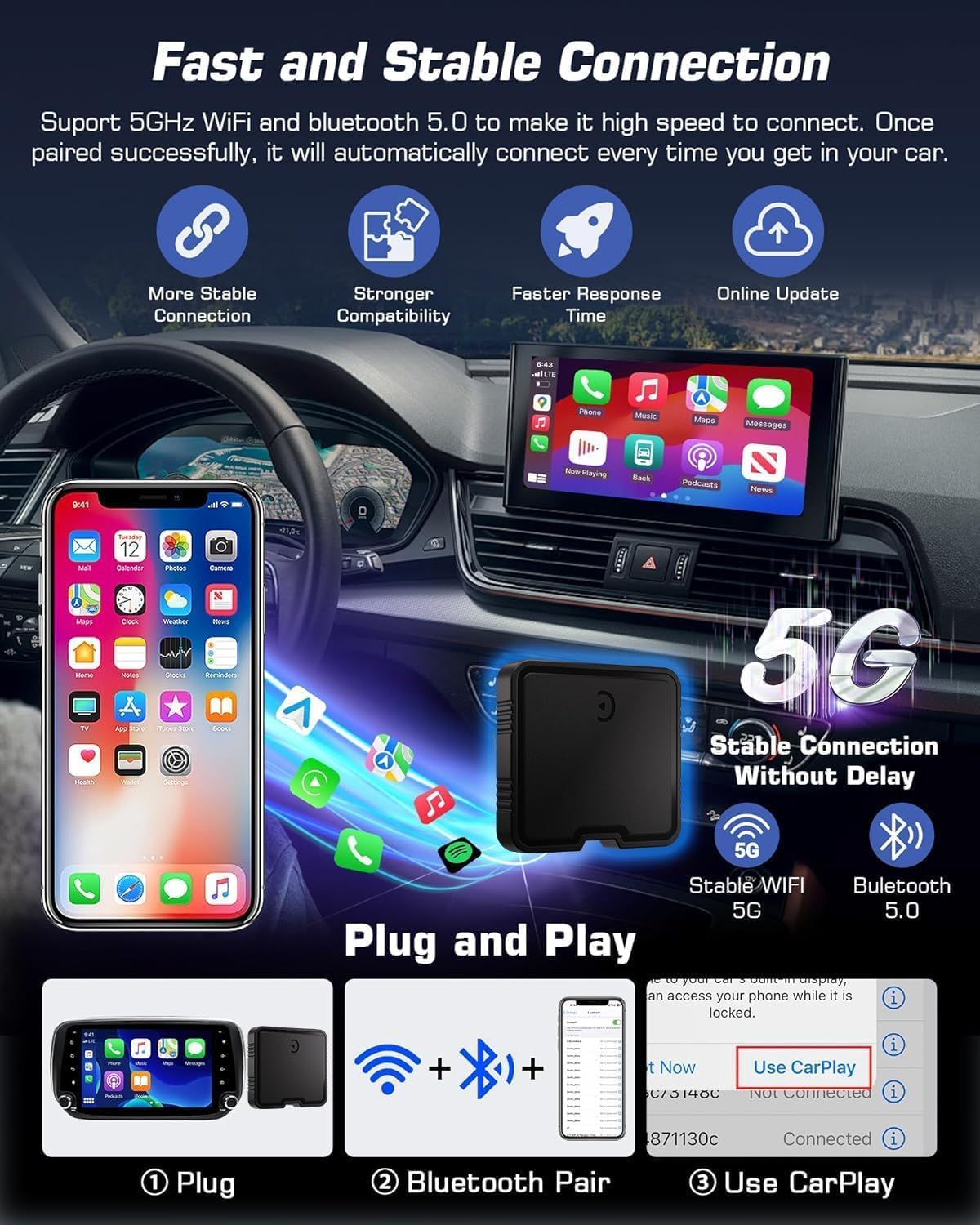 wireless carplay adapter ai box for iphone & android auto – youtube & netflix support, tf card offline playback, plug and play, wired to wireless conversion, stable 5.8ghz wifi & bluetooth 5.3