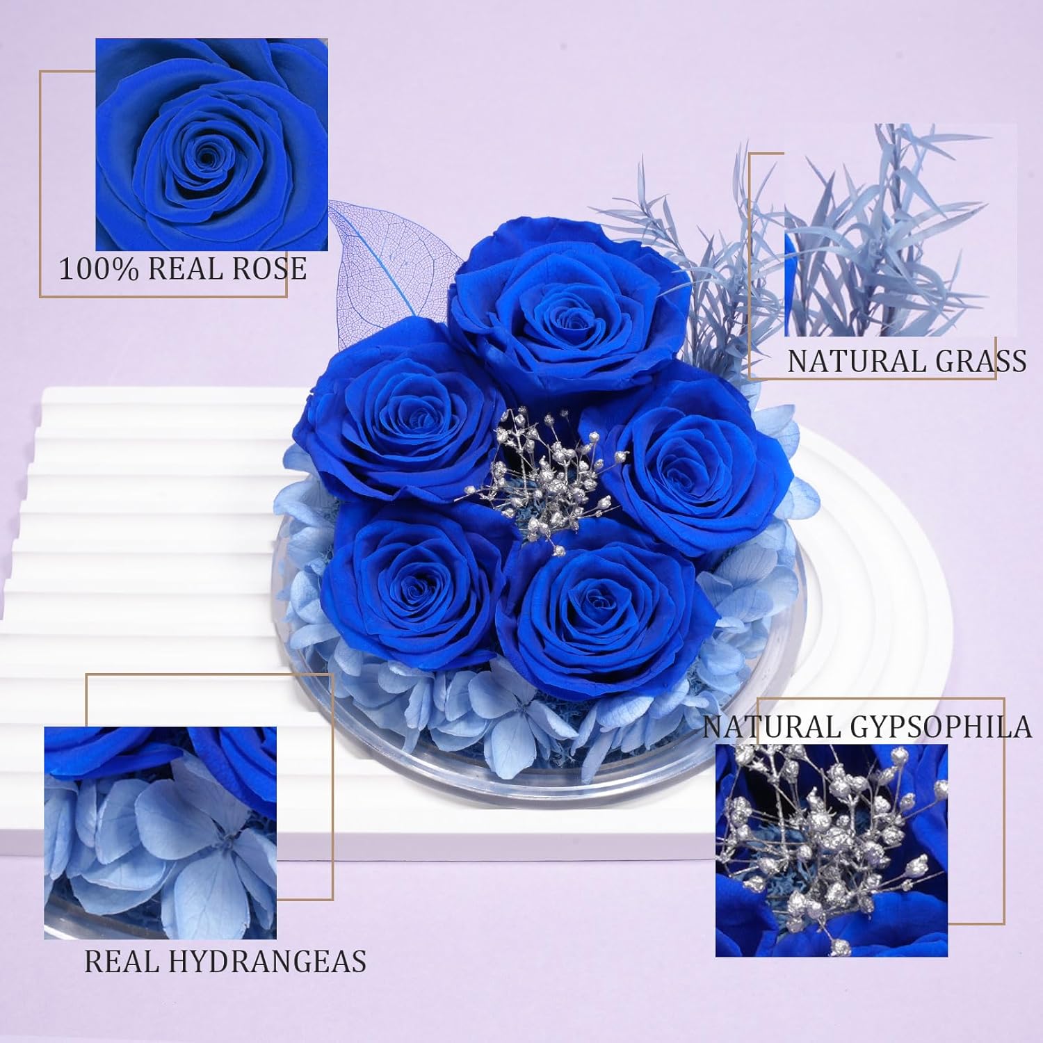 Balenie produktu a veľkosť