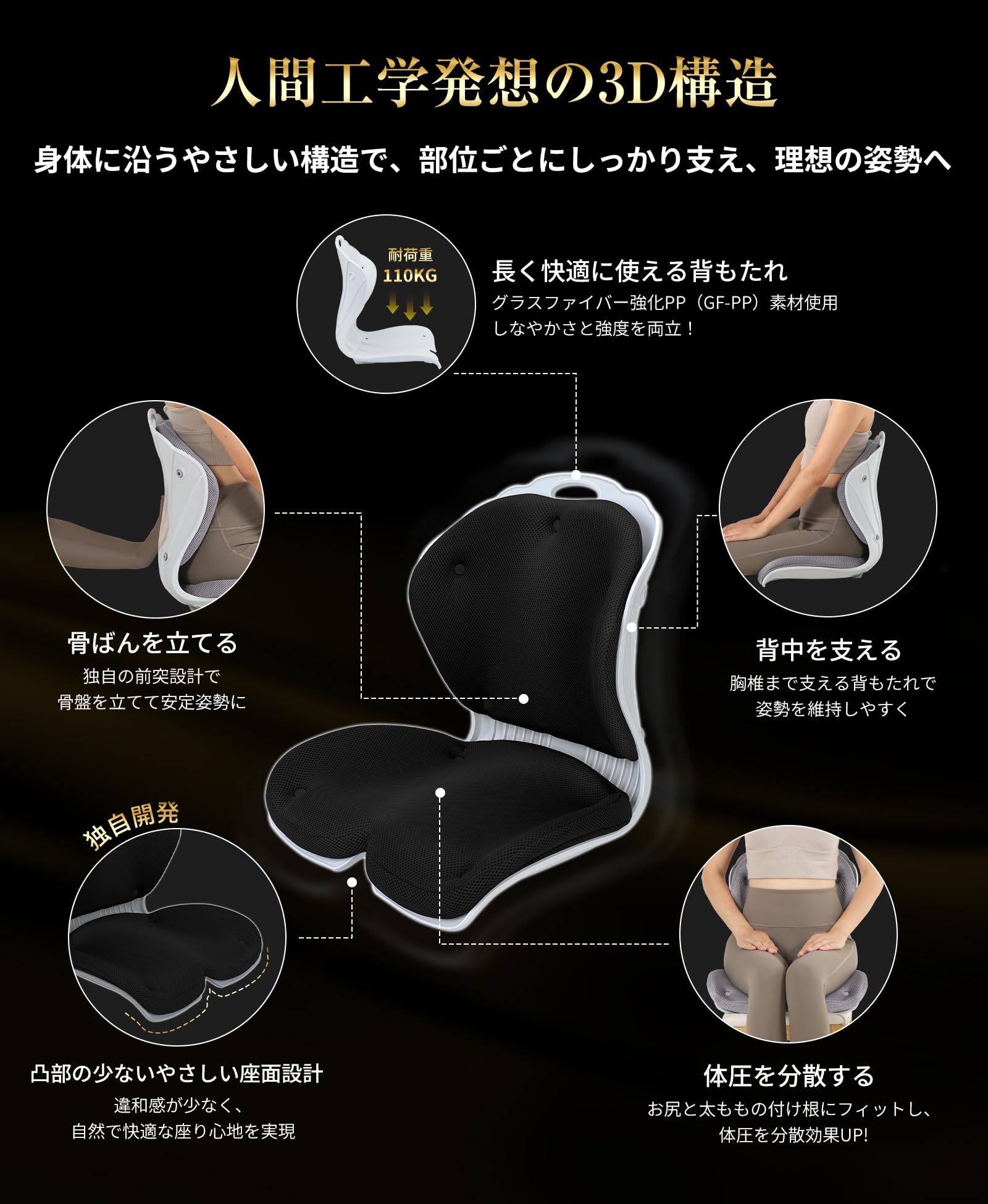 Amazon.co.jp: 【腰の神様がくれた特等席】 HANGMATE 姿勢矯正