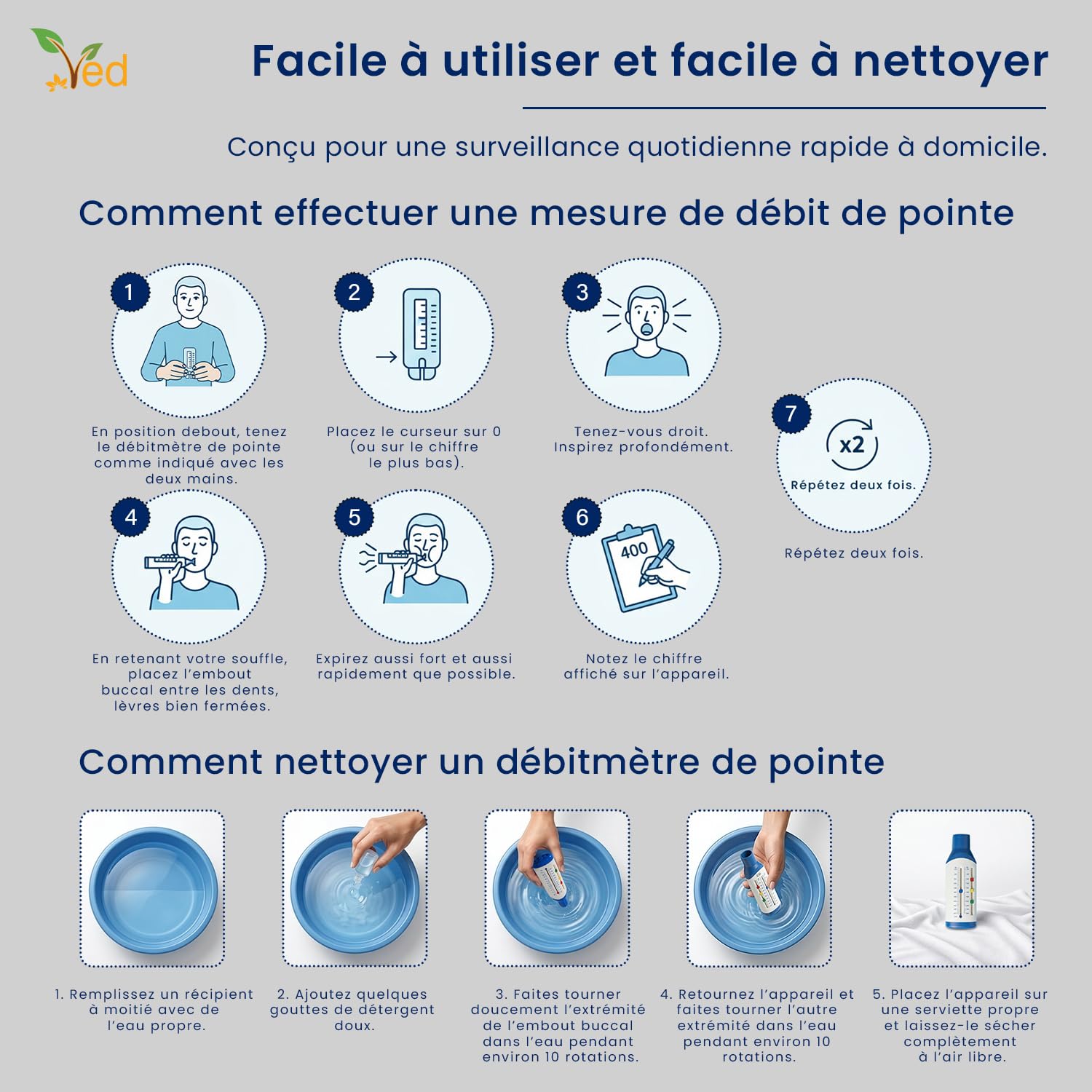 Débitmètre de pointe VED pour adultes, débitmètre expiratoire à plage standard pour la surveillance de la fonction pulmonaire, appareil portable de spirométrie pour l'entraînement respiratoire.