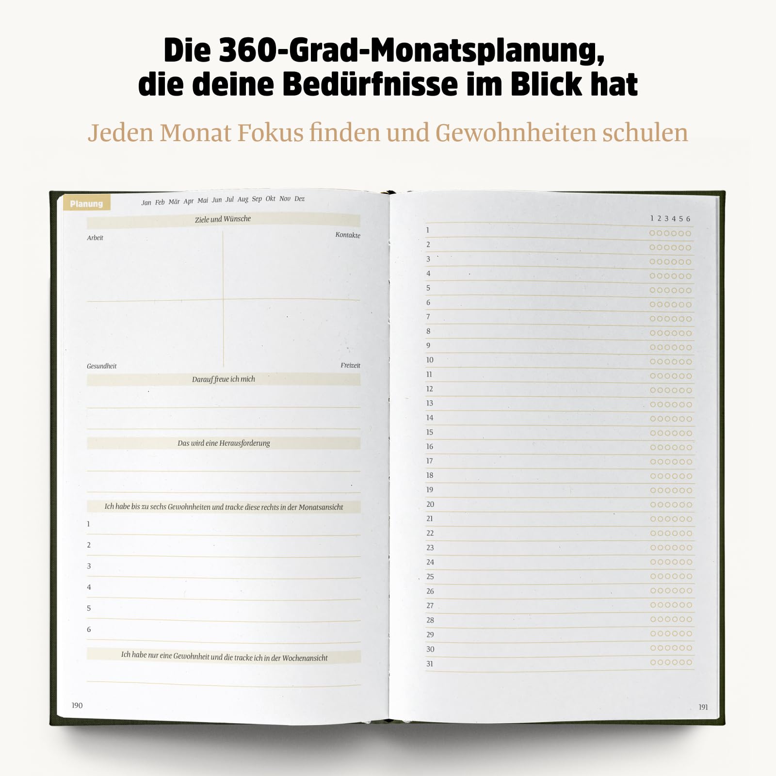 Ein guter Plan Zeitlos – Ganzheitlicher Terminkalender für mehr Achtsamkeit und weniger Stress – Undatierter Wochenplaner mit 56 Tipps und Zitaten ohne Kitsch (Wald)