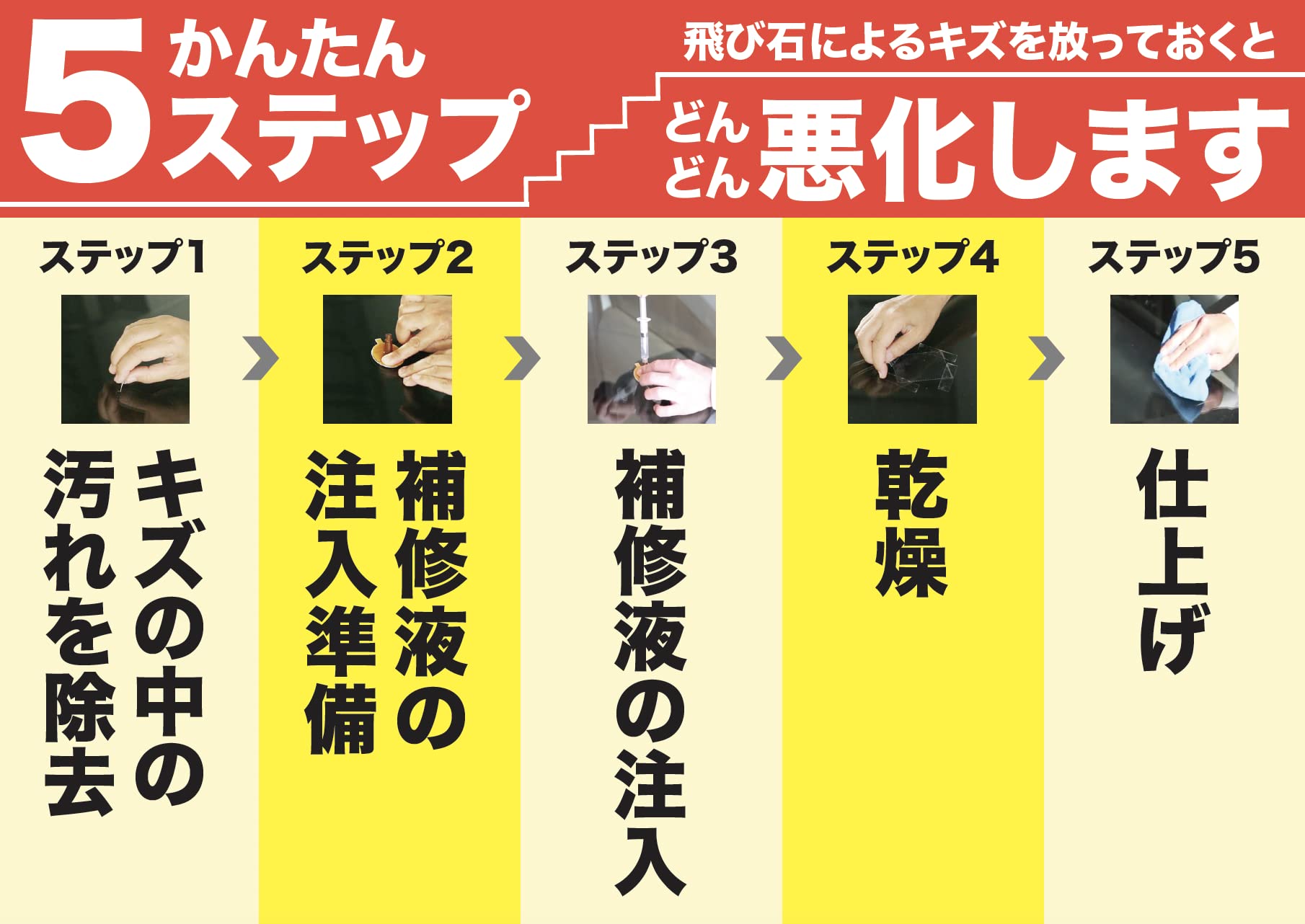 【自分で簡単に直せる！】 AUG (アウグ) ウインドガラスのキズ修理セット L-99 フロントガラス リペアキット ガラスリペア 飛び石 補修キット リペアセット ひび ヒビ 割れ ウインドガラス - 4