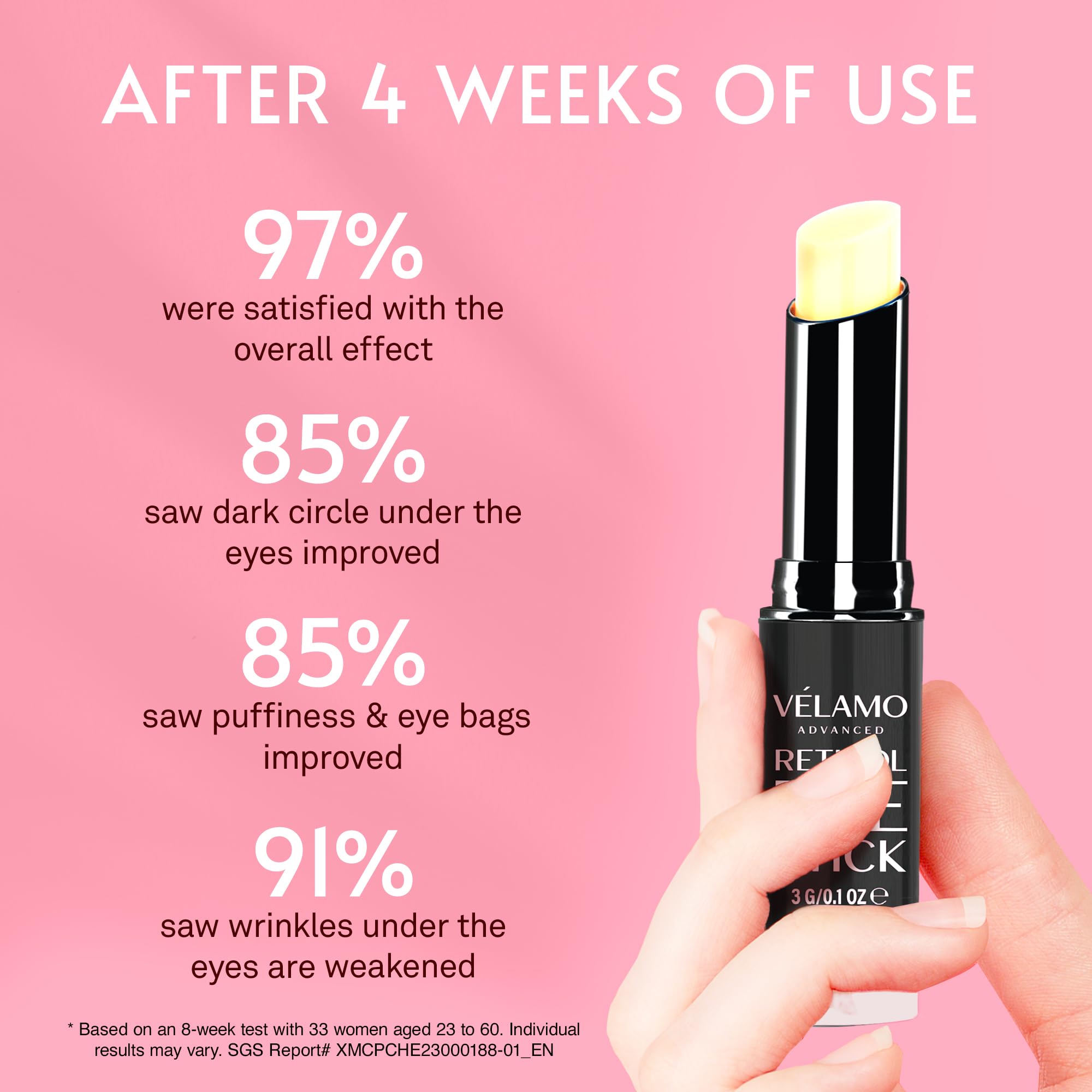 VELAMO ADVANCED Retinol Eye Balm Stick with Caffeine & Peptides, Under Eye Cream for Dark Circles Puffiness, Fine Lines - Image 3