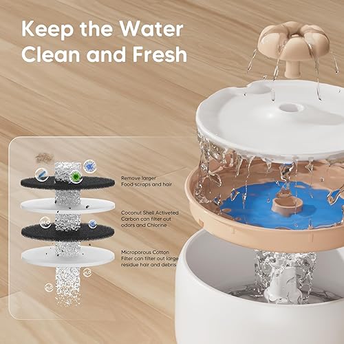 Miniatura 7 de WOPET Fuente de agua inalámbrica de cerámica para gatos, fuente de agua elegante de 3 l101 onzas, fuente de agua para mascotas de 5000 mAh, funciona