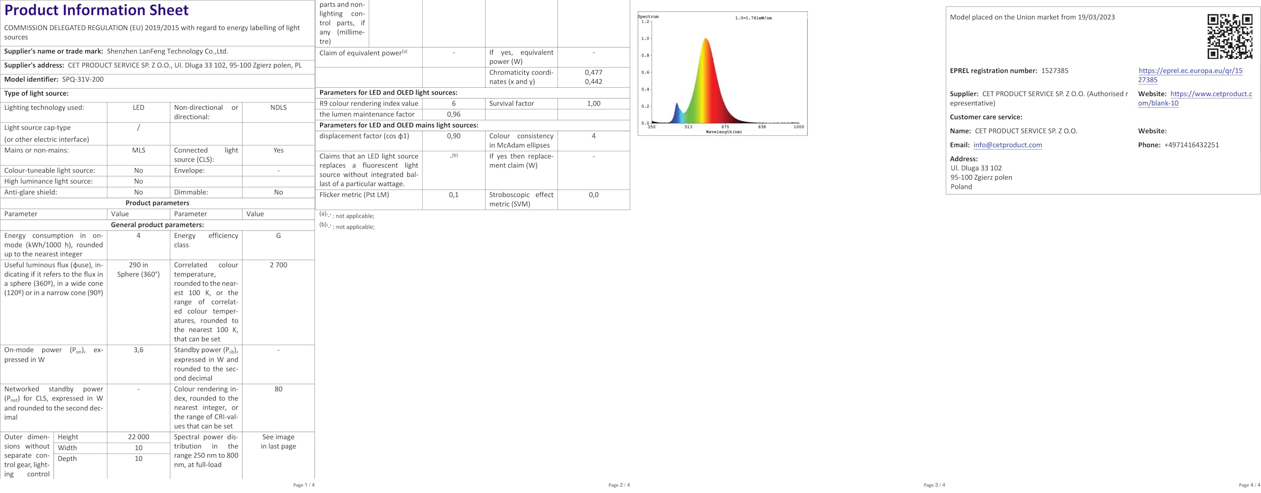 400 indoor christmas tree lights