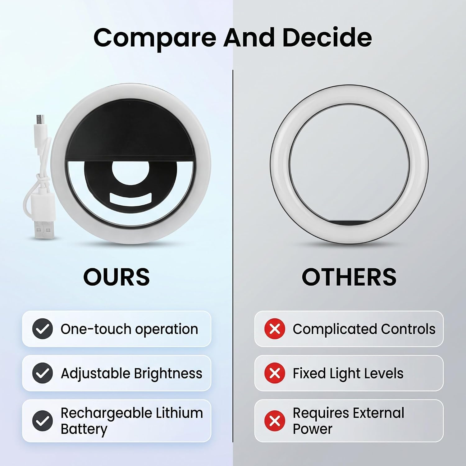 Selfie Ring Light Clip On Portable Photography Light for Phone, Laptop, and Tablets