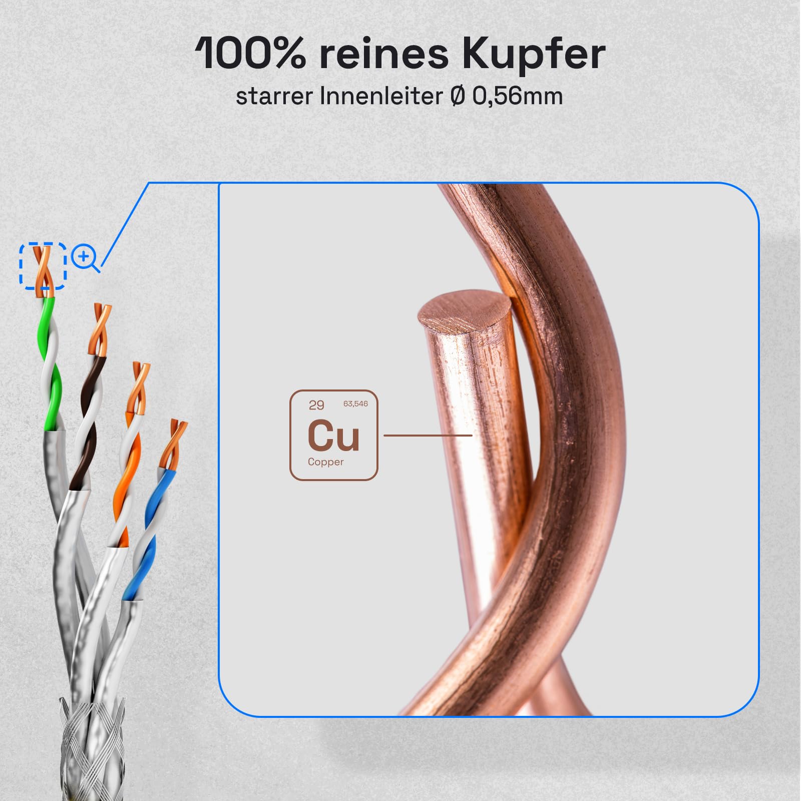 Cavo Ethernet Cat 7 RJ45 - 25 Metri Nero, Cavo LAN Rete Ad Alta Velocità 10Gbps, 100% Rame STP Per PC, Router, TV - Foto 3