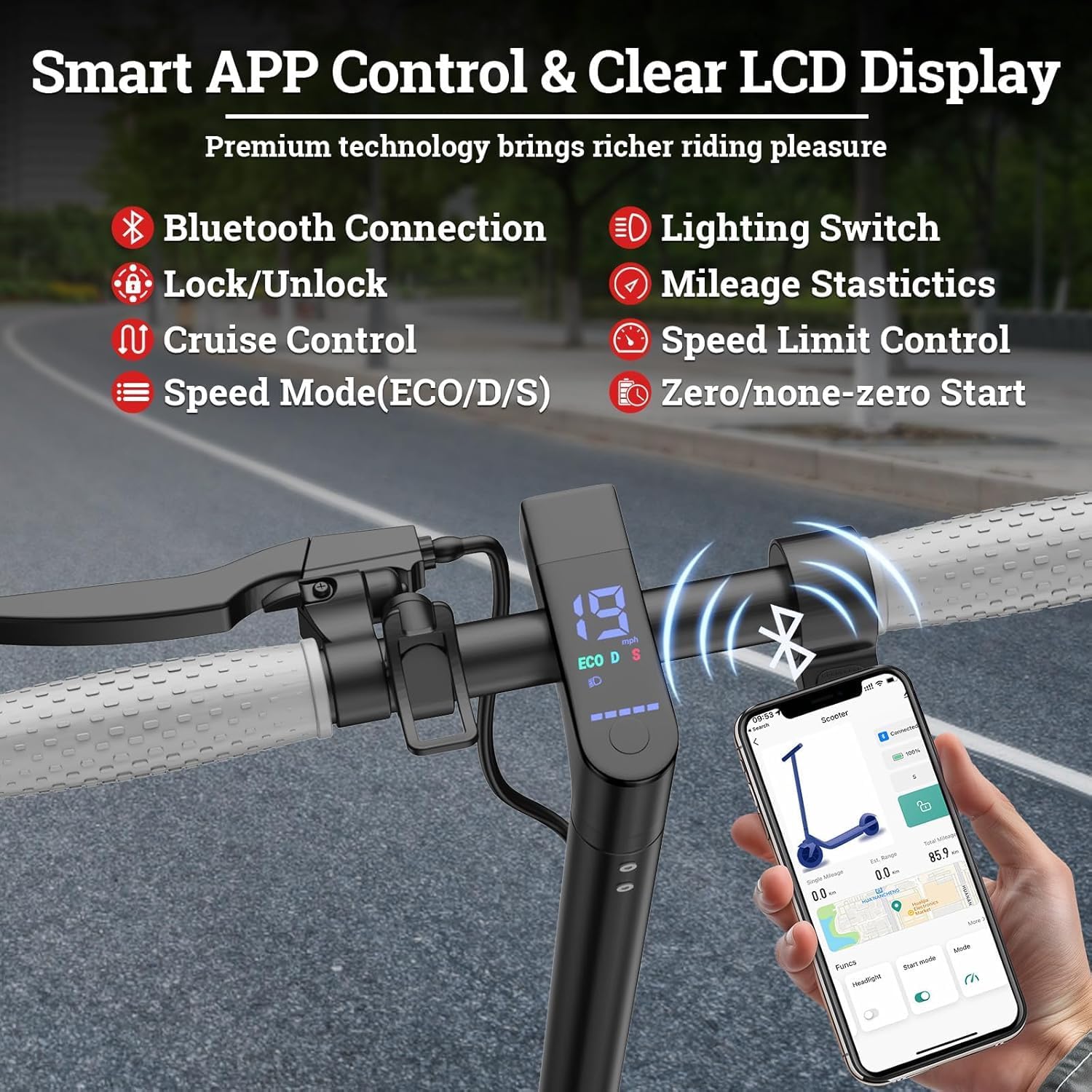 Electric Scooter for Adults, 8.5"/10" Tires, 19/22MPH, 350W/500W Powerful Motor, 15/22 Miles Range,Portable & Folding Commuter Escooter with Dual Braking, APP Control