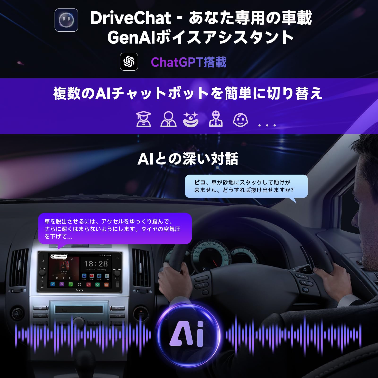 Amazon.co.jp: トヨタ7インチ 2DIN Androidナビ ディスプレイ