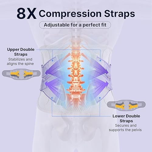 Miniatura 4 de Fit Geno Soporte de espalda para mujeres con dolor de espalda baja soporte lumbar ajustable para aliviar el dolor - Cinturón transpirable para mayor