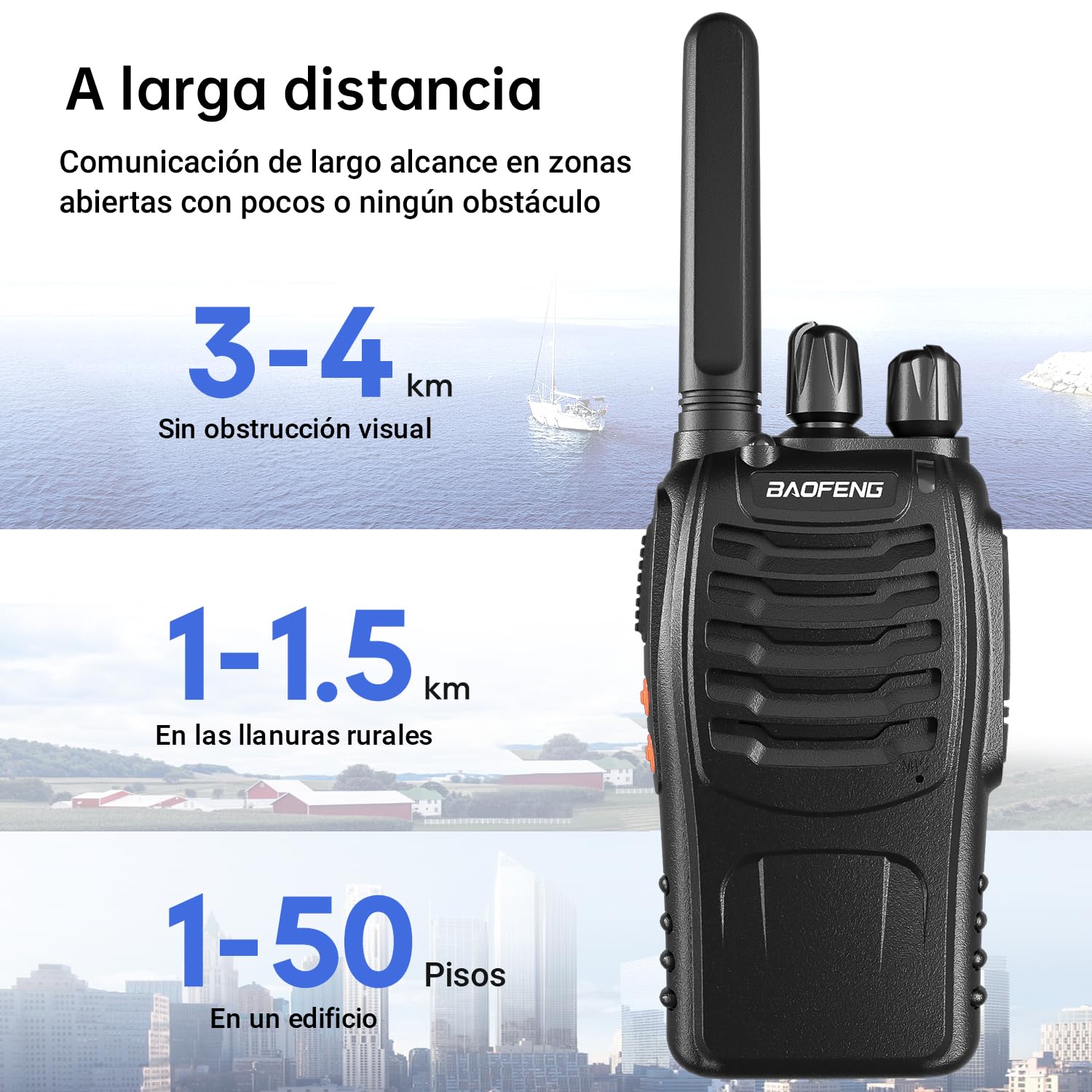 Baofeng Walkie Talkie Radios Bidireccionales BF-88X 16 Canales USB Recargable VOX Walkie Talkies Profesionales,Incluye Base de Carga, Batería y Auriculares(2 Piezas)