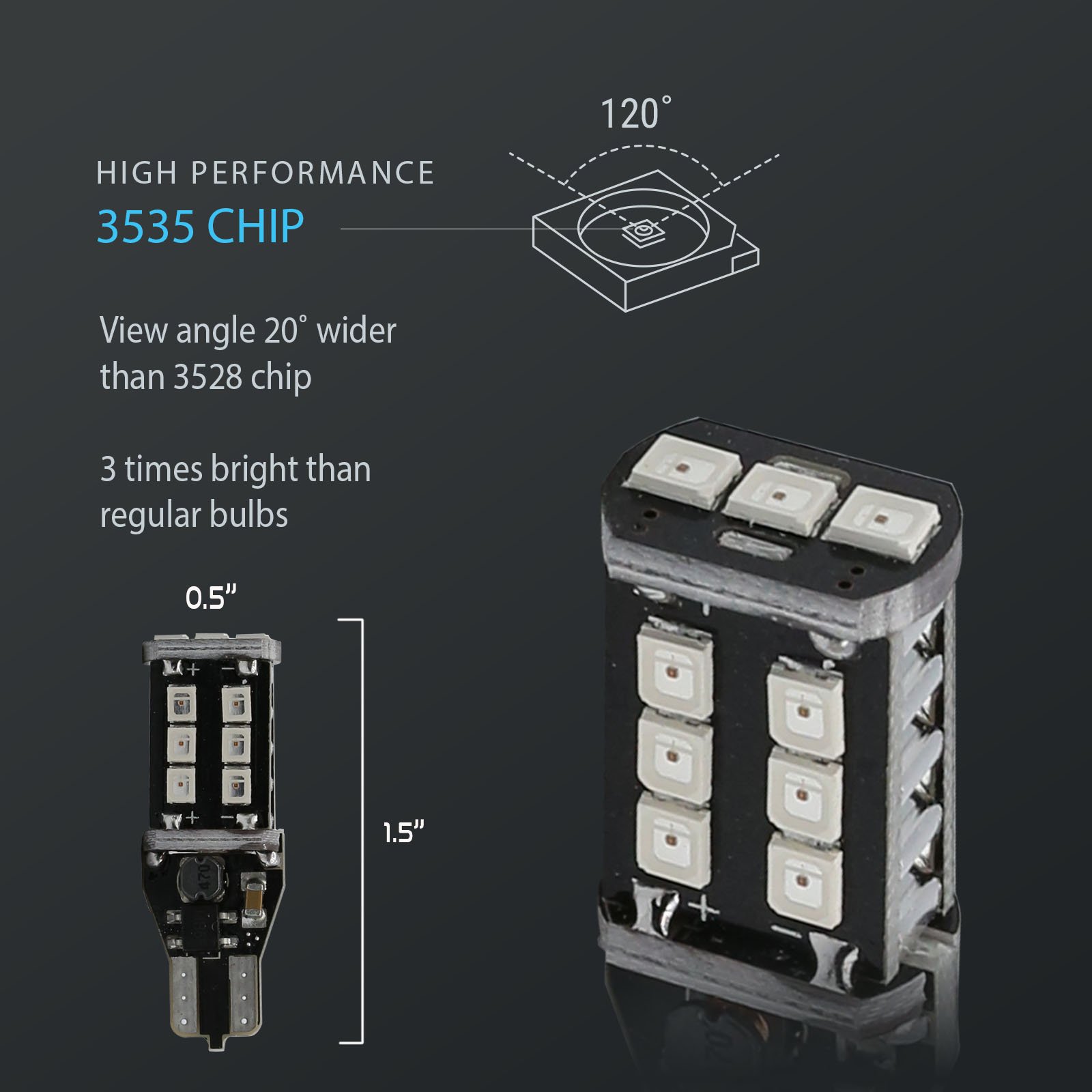 Syneticusa 2X T10 921 912 60W Red Flash Strobe LED 3RD Brake High Mount Stop High Power Light Bulbs