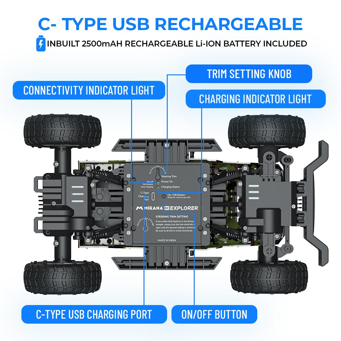 TOYLOGY ENTERPRISES 4WD Remote Explorer C-Type USB Rechargeable RC Car |  Off Road Rock Crawler Monster Truck ATV 4x4 Wheel Drive High Speed with  Proportional Racing Car (Silver) : Amazon.in: Toys &
