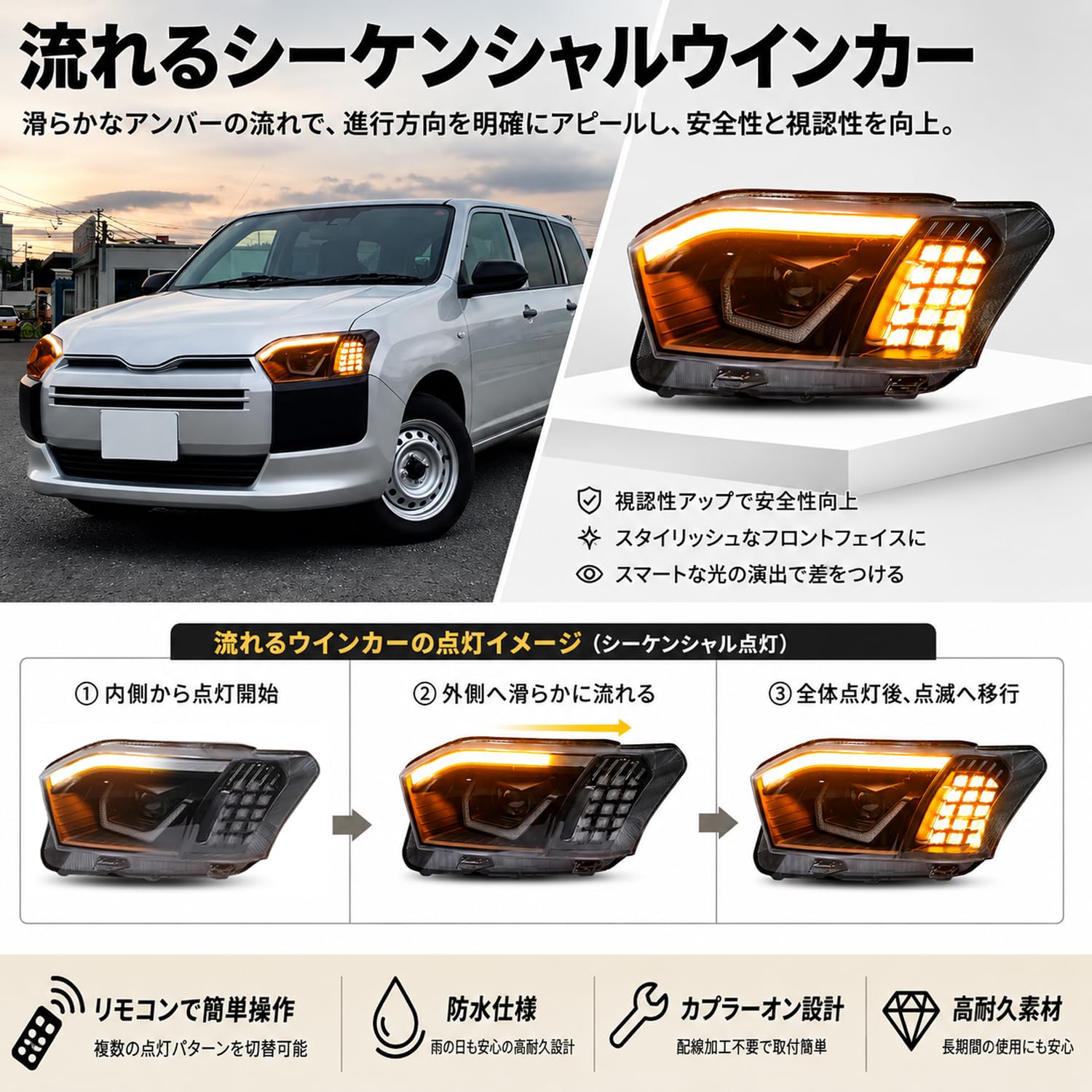 Amazon | HCMOTIONZ 全LED プロボックス ヘッドライト XP16#V型