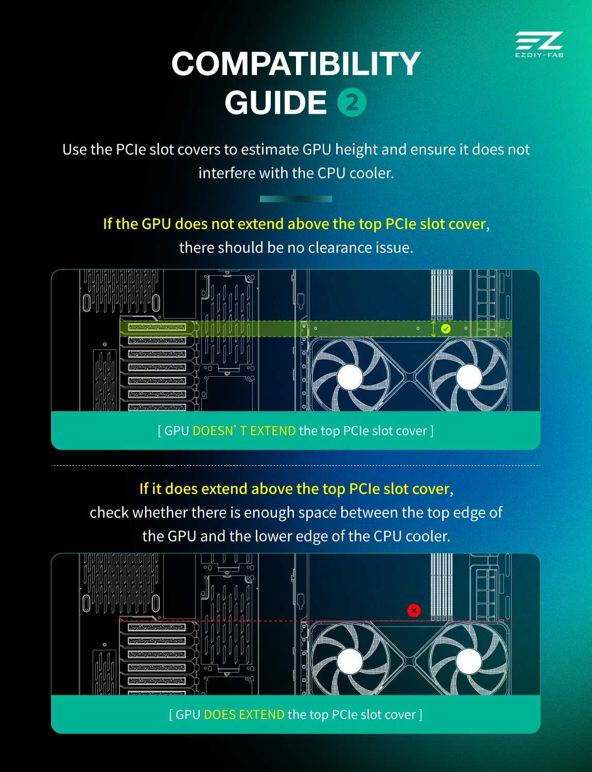 EZDIY-FAB AH00 ARGB Supporto GPU verticale con cavo riser PCIe 5.0 x16