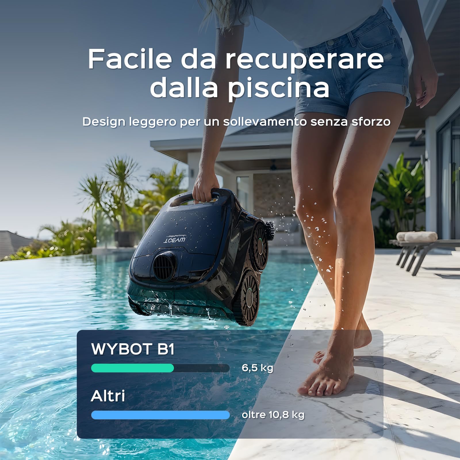 (Upgrade 2026) WYBOT B1 Robot Piscina Senza Fili Pareti e Fondo, Robot di Pulizia Intelligente, Autonomia 120 Min, con App, Due Spazzole Laterali, per Piscine Fuori Terra e Interrate Nero | Robot da piscina senza fili