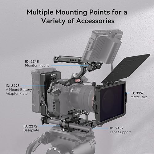 Miniatura 3 de SmallRig Kit de jaula C R5/R6/R5 para Canon R5/R6/R5 C, kit de mano para cámara con mango superior y abrazadera para cable - 3830