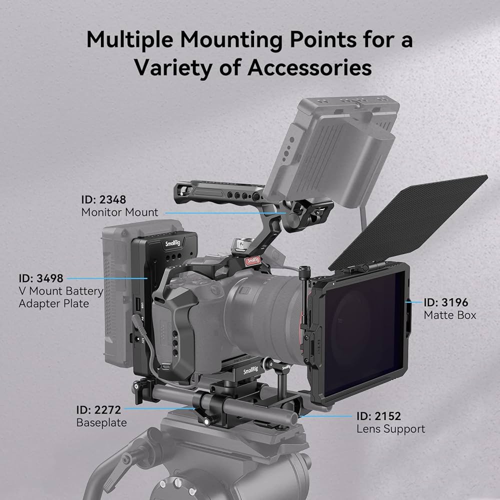 SmallRig R5 / R6 / R5C Canon用キット 3830B 1652101737915_.jpg?x-oss-