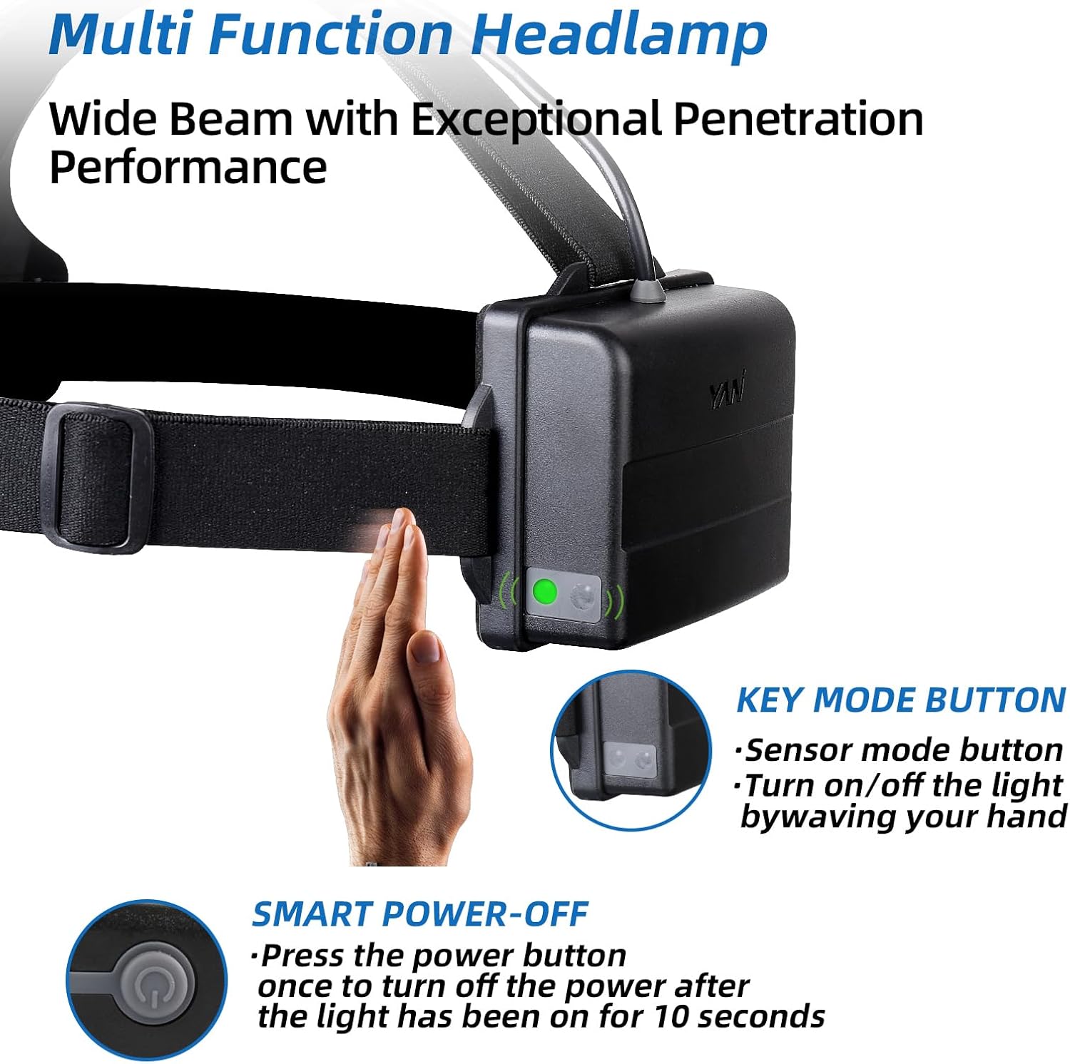 20W Super Bright Headlamp 9000 mAh Rechargeable LED Headlight, SST40,3 Lighting Modes 10-30 Hours Battery Life for Work, Outdoor, Camping, Fishing(Large)