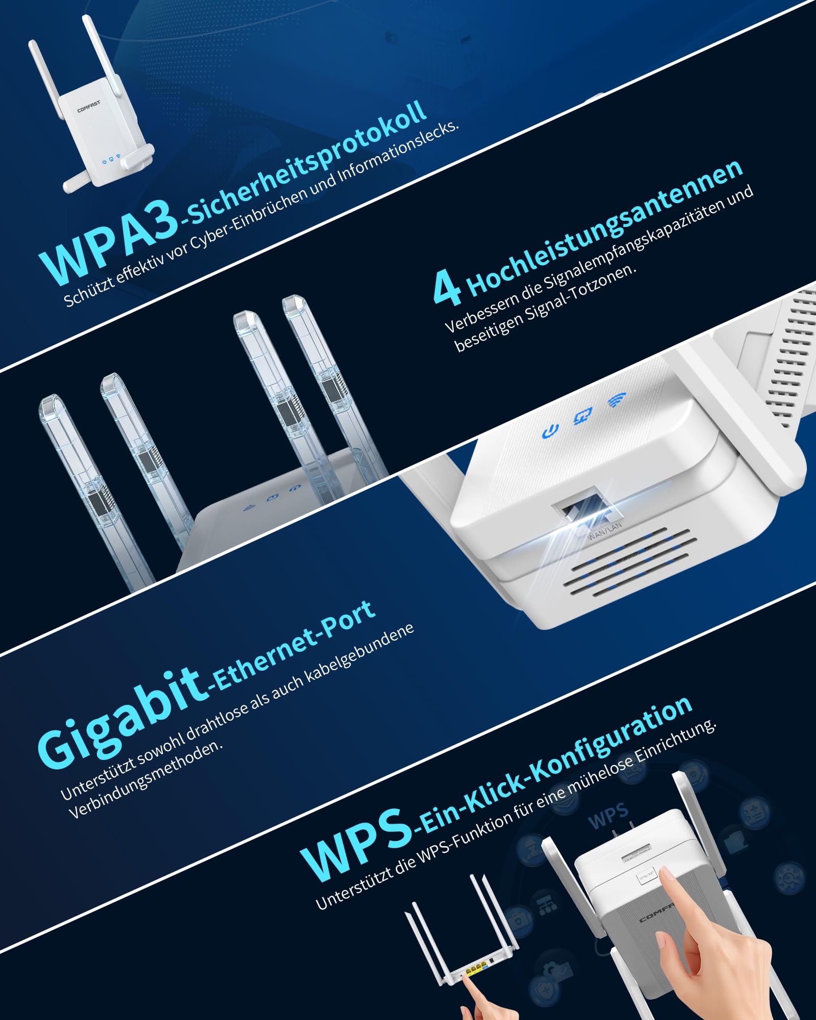 COMFAST WLAN-Verstärker WLAN Repeater AX2700 WiFi6 Dualband MU-MIMO&OFDMA | mit 4×5dBi Antennen, 1x Gigabit LAN/WAN Port, WPS, 3 Modi Repeater/Router/AP, WPA3, Signalanzeige, ideal für Zuhause und Büro