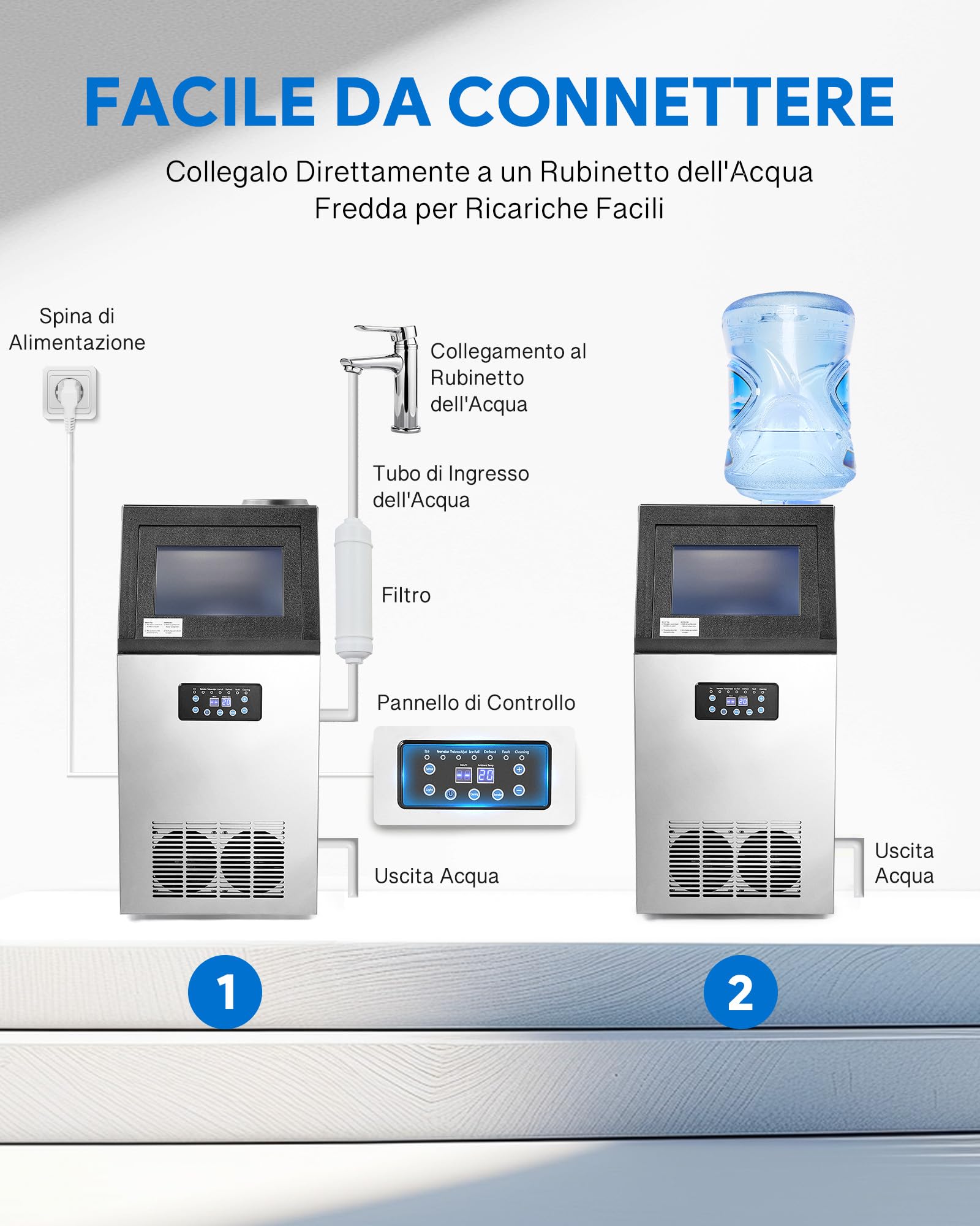 CREWORKS Macchina Ghiaccio Professionale 59kg/24h in Acciaio Inox | Stoccaggio 10kg 36 Cubetti/Ciclo Schermo LCD Autopulente Fabbricatore Ghiaccio Commerciale per Casa Ufficio Ristorante Bar
