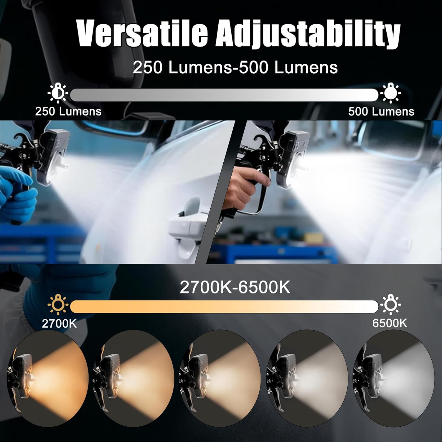 Rechargeable Paint Spray Gun Light, CRI 95+ 5 Color Temperatures 2700K-6500K & 600LM, Universal Clip-On LED Work Light for Auto Body Painting, Even Coating, Reduced Rework, Detachable Handheld Light
