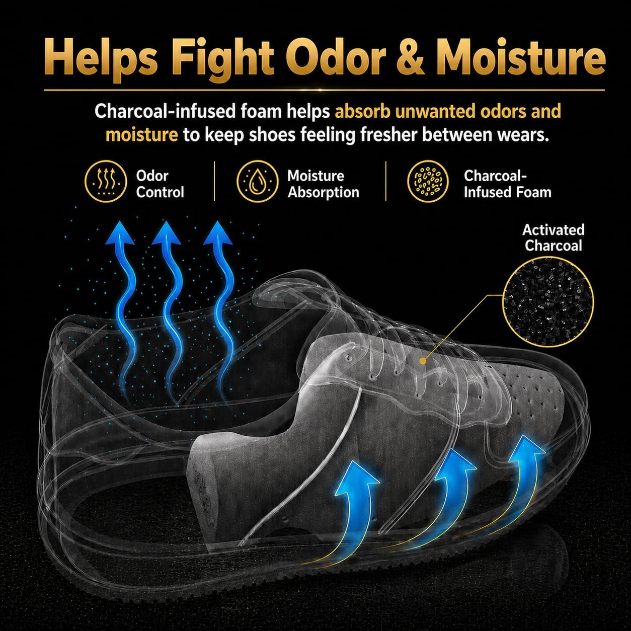 Charcoal Foam Shoe Trees | Premium Shoe Trees For Sneakers, Dress Shoes, And More |Crease Reducer |Odor Eliminator| 1-3 Pairs