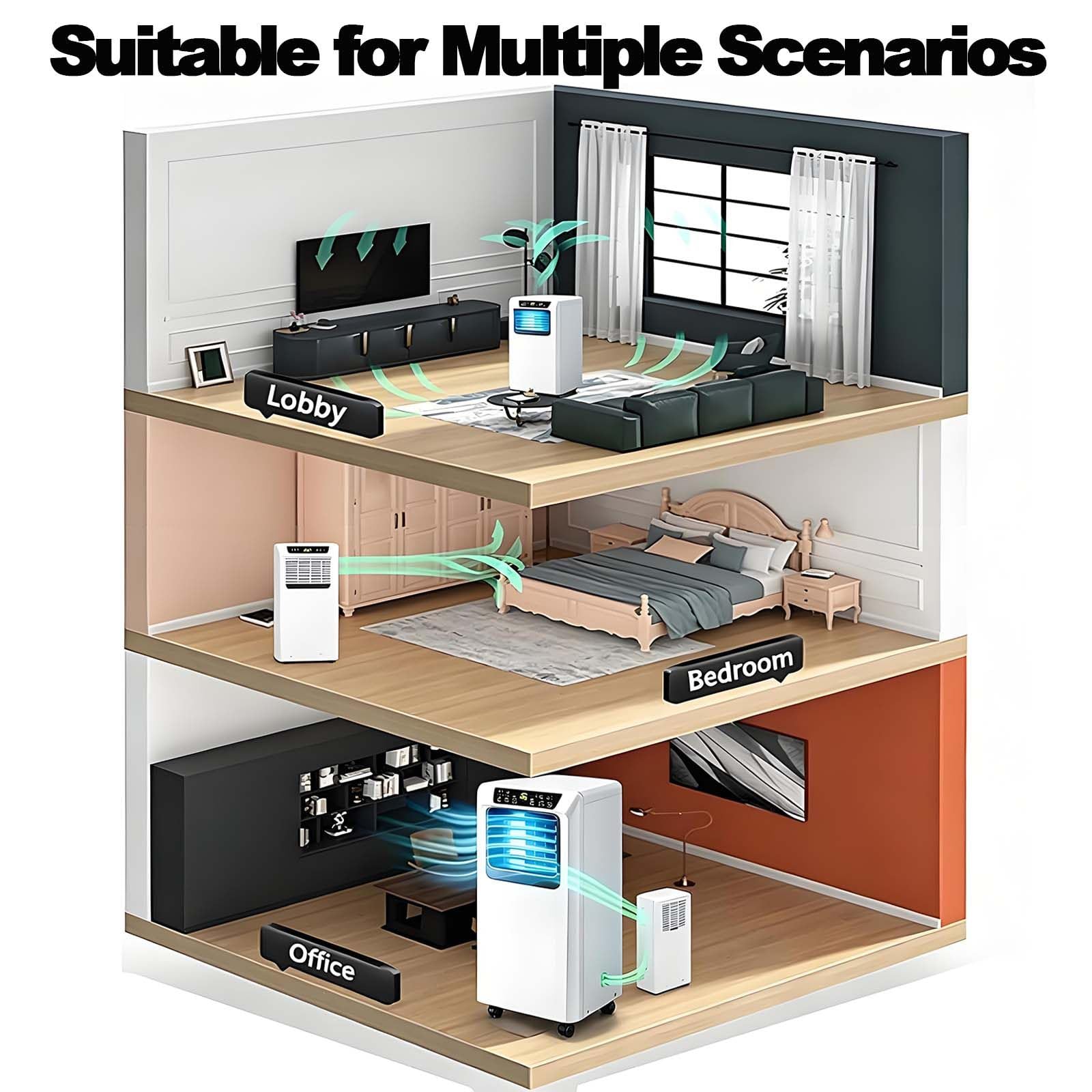 Condizionatore Portatile Compatto,Grande Potenza Raffreddamento Da 1Hp | Con Deumidificatore 7000btu Telecomando,Timer 24h, Per Casa,Condizionatore Portatile Unità Ac Silenziosa E Intelligente