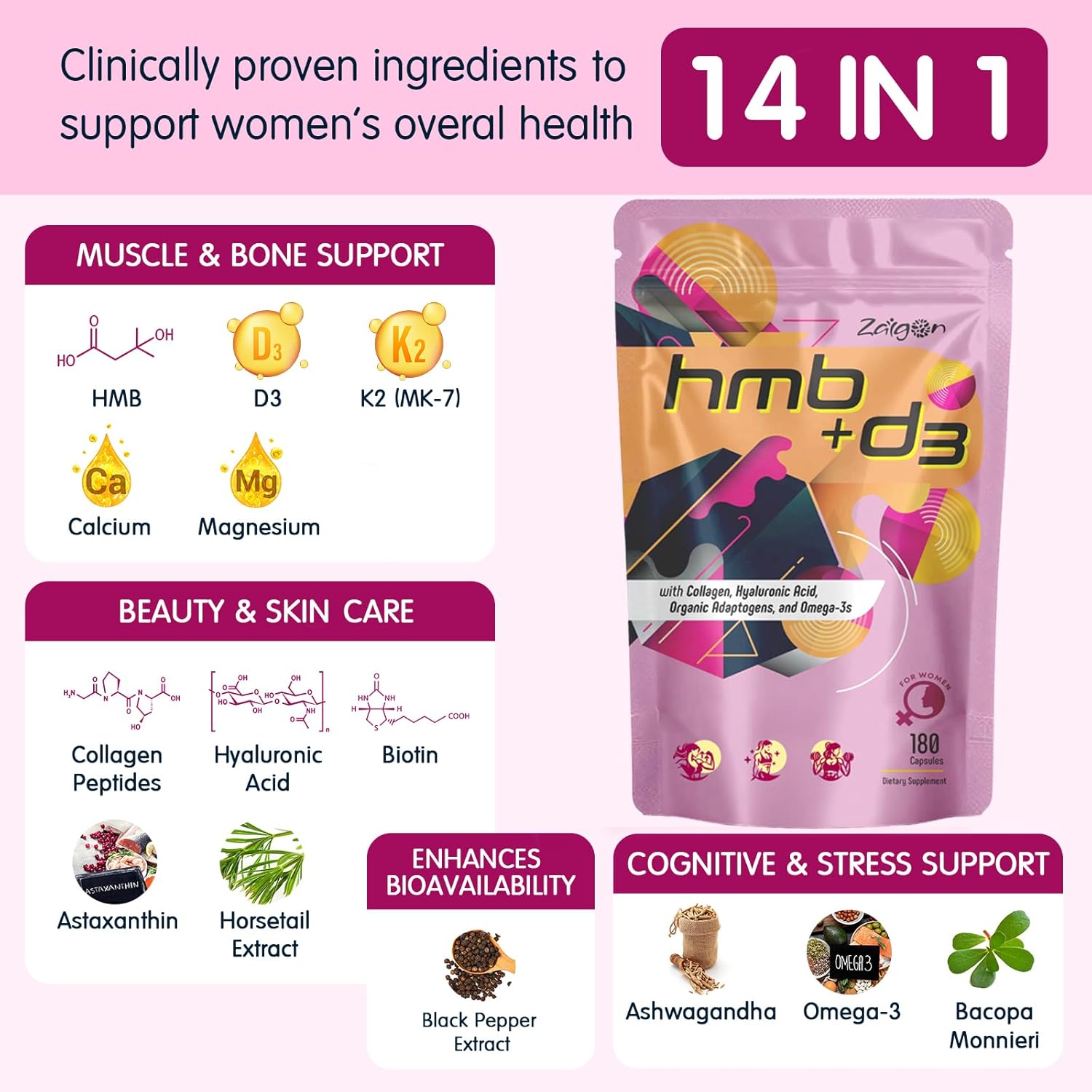 Zaigon HMB Supplements for Women | Vitamin D3 K2, Ashwagandha, Magnesium, Omega 3, Collagen, Biotin, Hyaluronic Acid, Astaxanthin, Calcium | Skin Care, Muscle, Bone & Brain Support | 180 Capsules