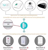 Vista 4 de [Seguridad inteligente] Dispositivo de seguridad de timbre con sensor de puerta, ajuste de volumen de 5 niveles, 48 campanillas, emparejamiento