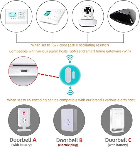 Miniatura 4 de Seguridad inteligente Dispositivo de seguridad de timbre con sensor de puerta, ajuste de volumen de 5 niveles, 48 campanillas, emparejamiento