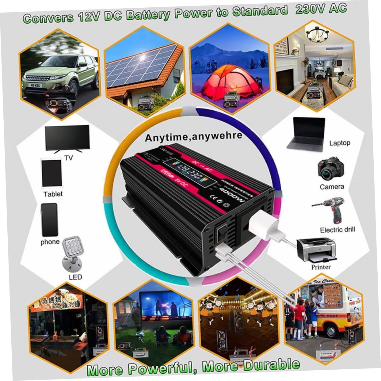 TOYANDONA Inversor de Coche Convertidor de Corriente Pantalla LCD Digital y USB para Uso Camping