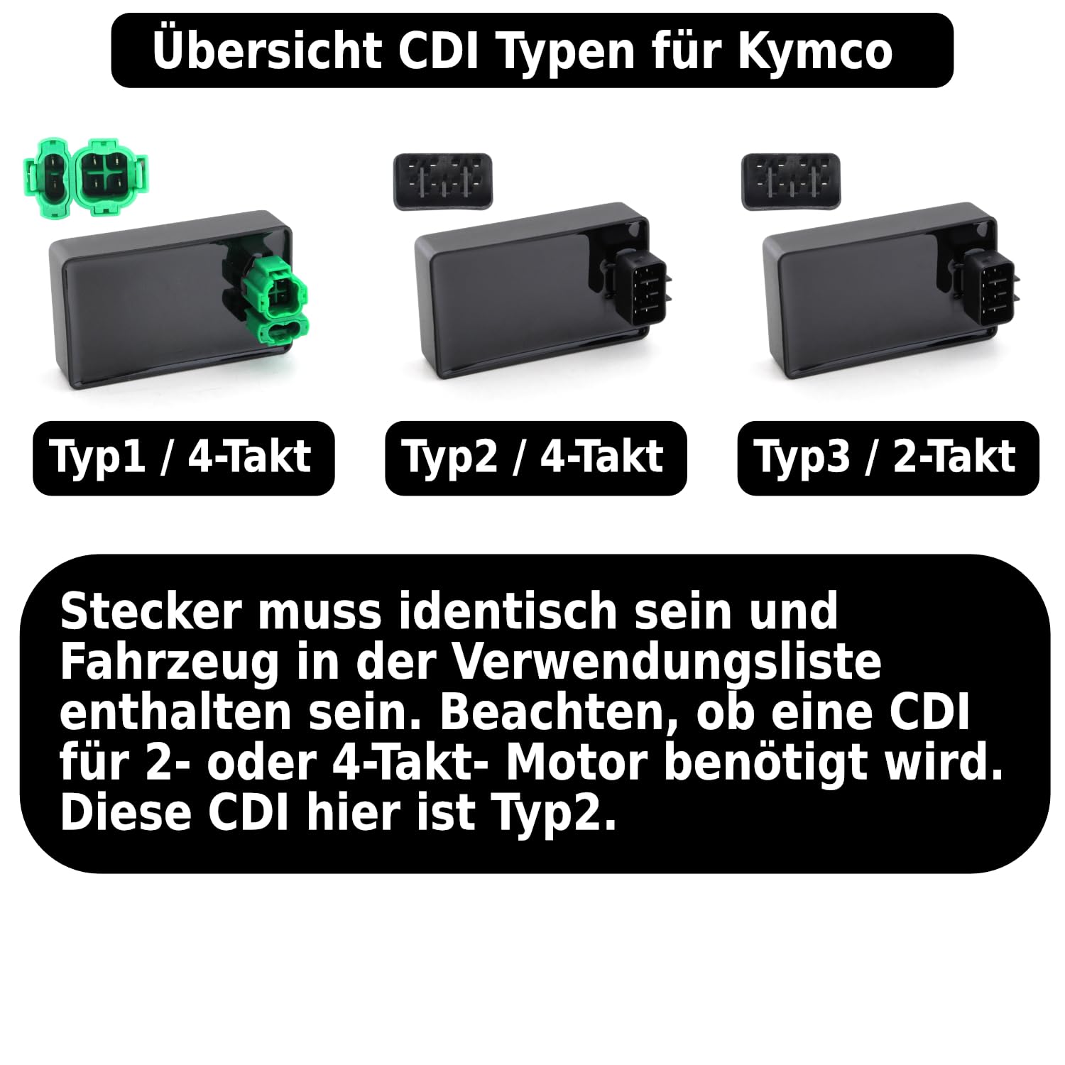 Scatola di accensione CDI aperta compatibile con 4T compatibile con Agility People Vitality
