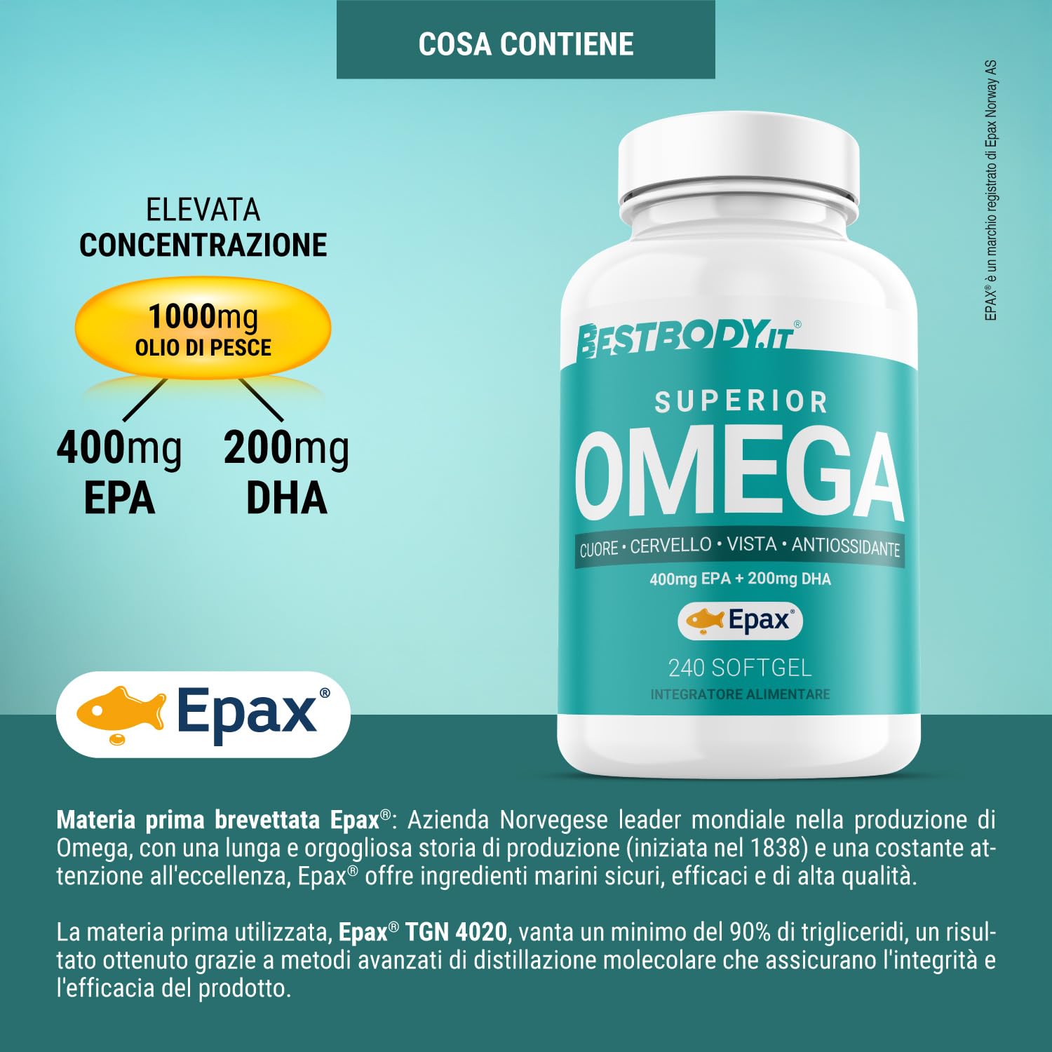 BestBody - Superior Omega - Omega 3 con Materia Prima Epax ad Alta Concentrazione, 400mg di EPA e 200mg di DHA per Softgel, 240 Capsule