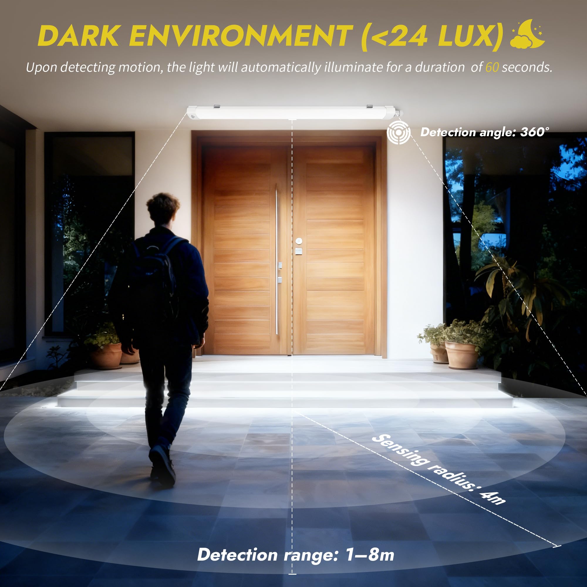 GeyouLux Réglette LED 150 cm avec détecteur de mouvement, 60W 7560 lm 5000K IP65 Étanche, Neon LED garage avec mise à la terre, 240 LEDs sans scintillement, Tube pour garage atelier carport, Blanc