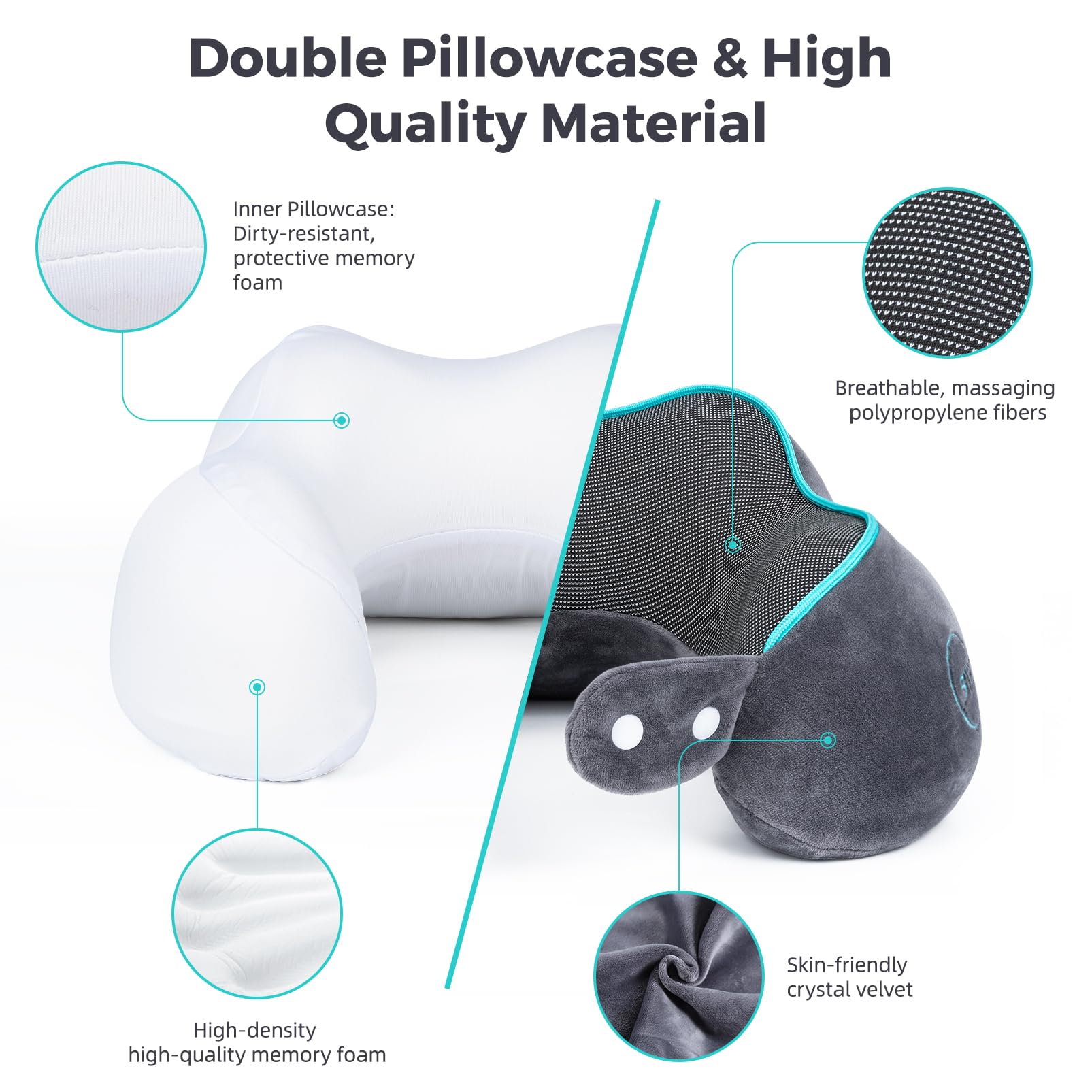 Siproch Cuscino Cervicale da Viaggio, in Memory Foam, per Collo per Aereo, Auto, Ufficio, con Maschera per gli Occhi