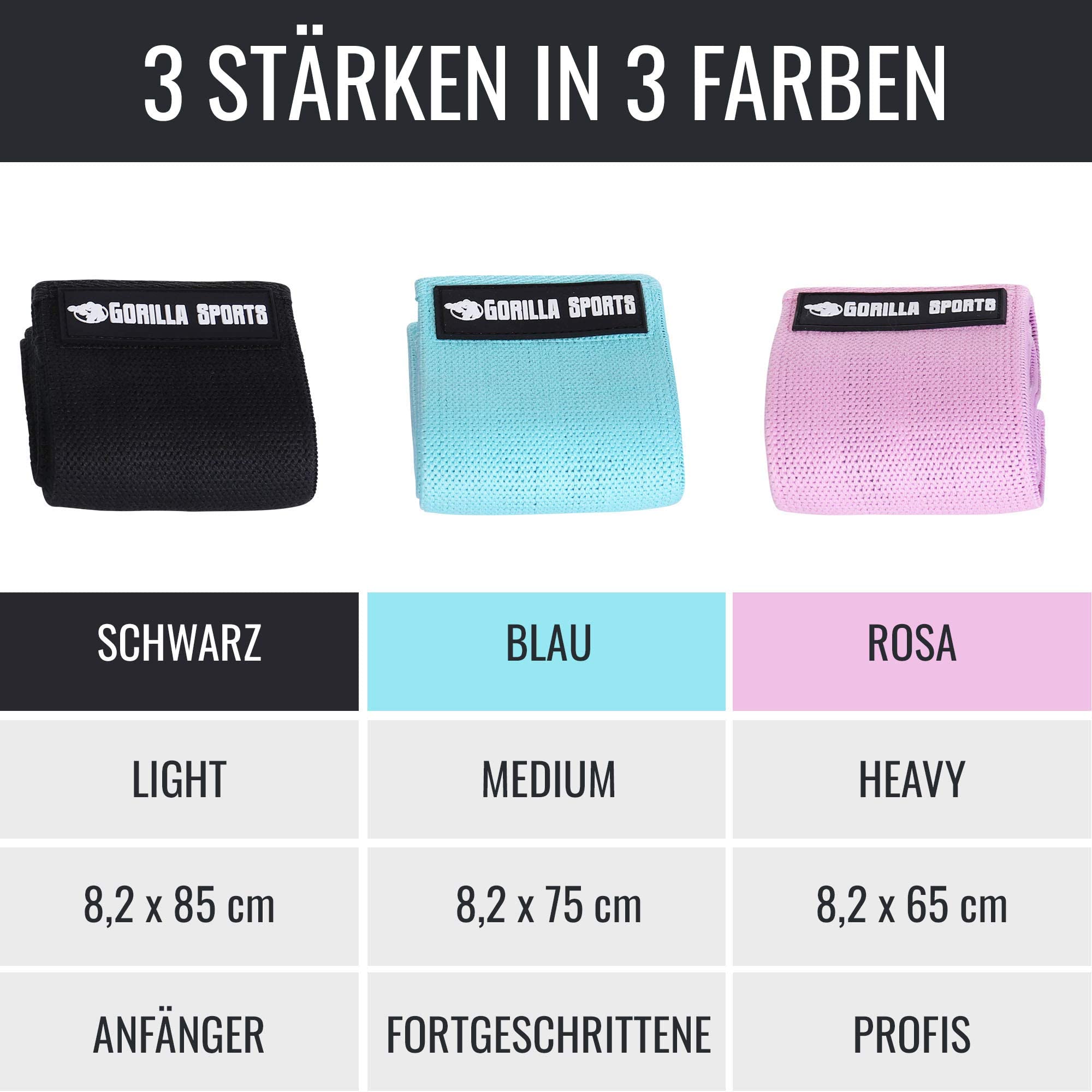 Bandes De Résistance GORILLA SPORTS® – 10 Niveaux De Force, En Latex Naturel, Pour Tout Le Corps !