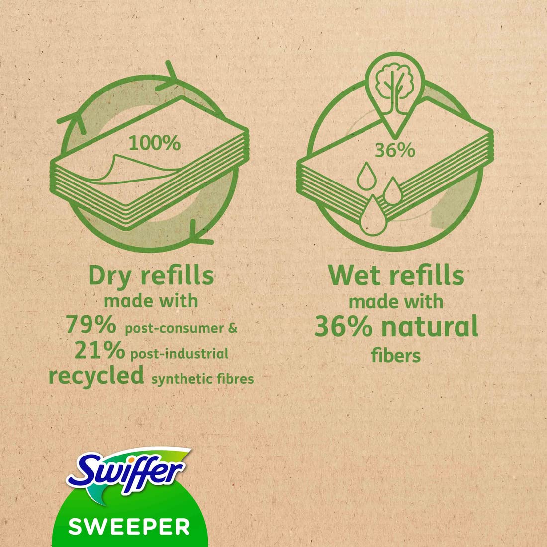 Swiffer Kit di avviamento con mocio + 8 panni asciutti per la raccolta della polvere + 3 salviette umide per pavimenti
