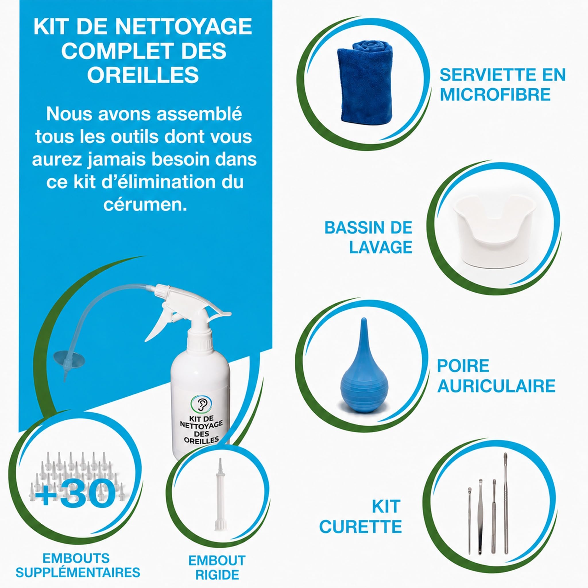 Outil nettoyant d’oreille de Tilcare - Système de rinçage d'irrigation auriculaire pour adultes - Comprend cuvette, seringue à ampoule, trousse de curette, serviette et 30 embouts jetables