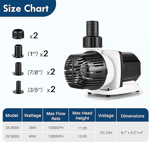 Miniatura 4 de Orlushy DC-5000 Silent Swirl Controlable DC acuario Bomba 40W 1320GPH-marine wavemaker bomba de retorno con controlador de onda sinusoidal para