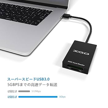 SONY - XQDご愛用の貴方に★SONY XQD120GBカード◎新品未開封★リーダー付き Amazon | ソニー XQDメモリーカード 120GB QD-G120F | ソニー