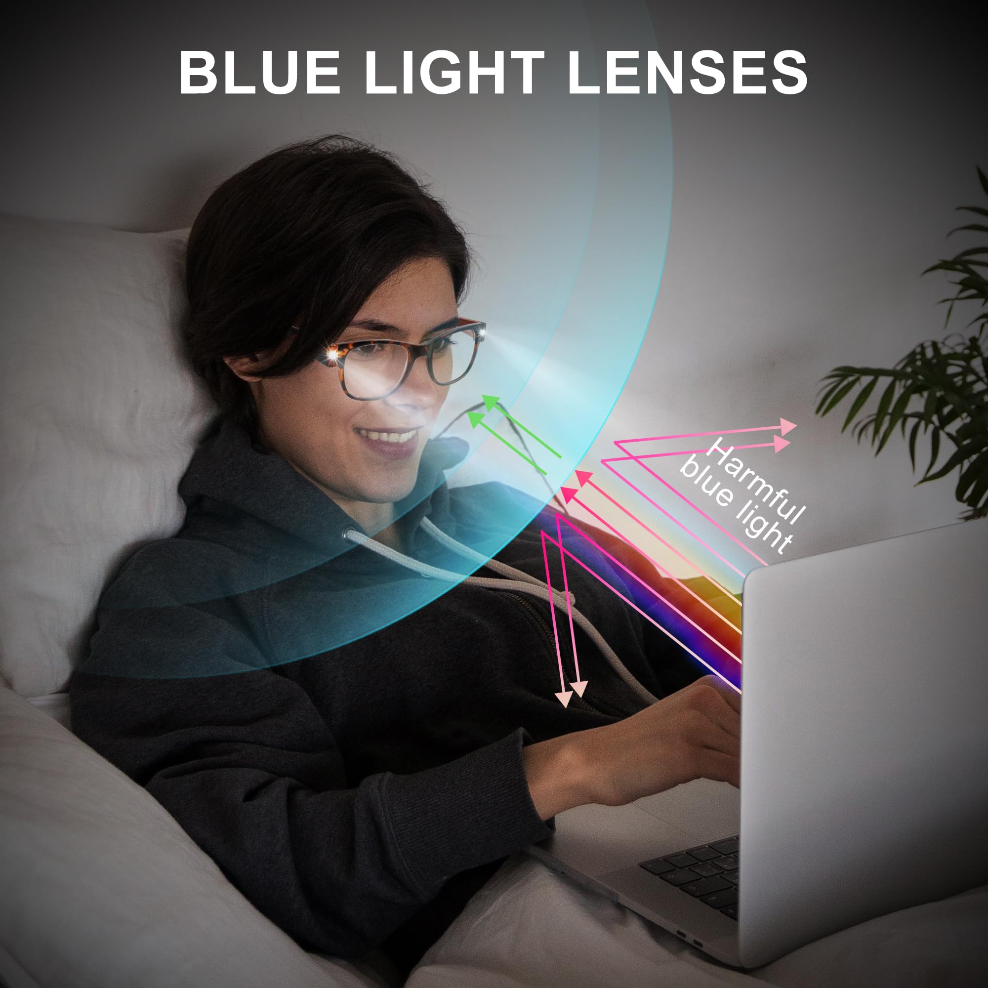 SKYWAY Reading Glasses with Lights, Bright LED Lighted Readers USB Rechargeable - Image 2