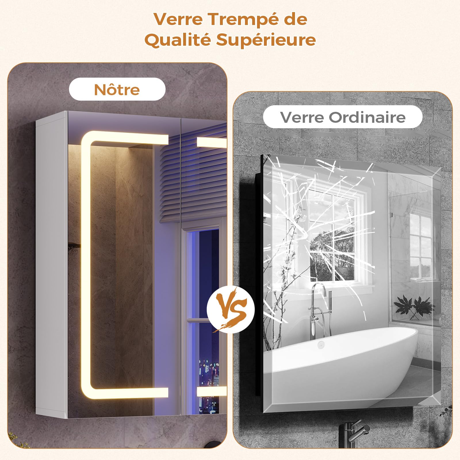 Armoire Salle de Bain avec Miroir LED Lumineux 3 Températures + Intensité Réglable, Prise Électrique (2 AC + 2 USB), Capteur Tactile - 3 Étagères Réglables -Design Moderne 60x80x16 cm(HxLxP)