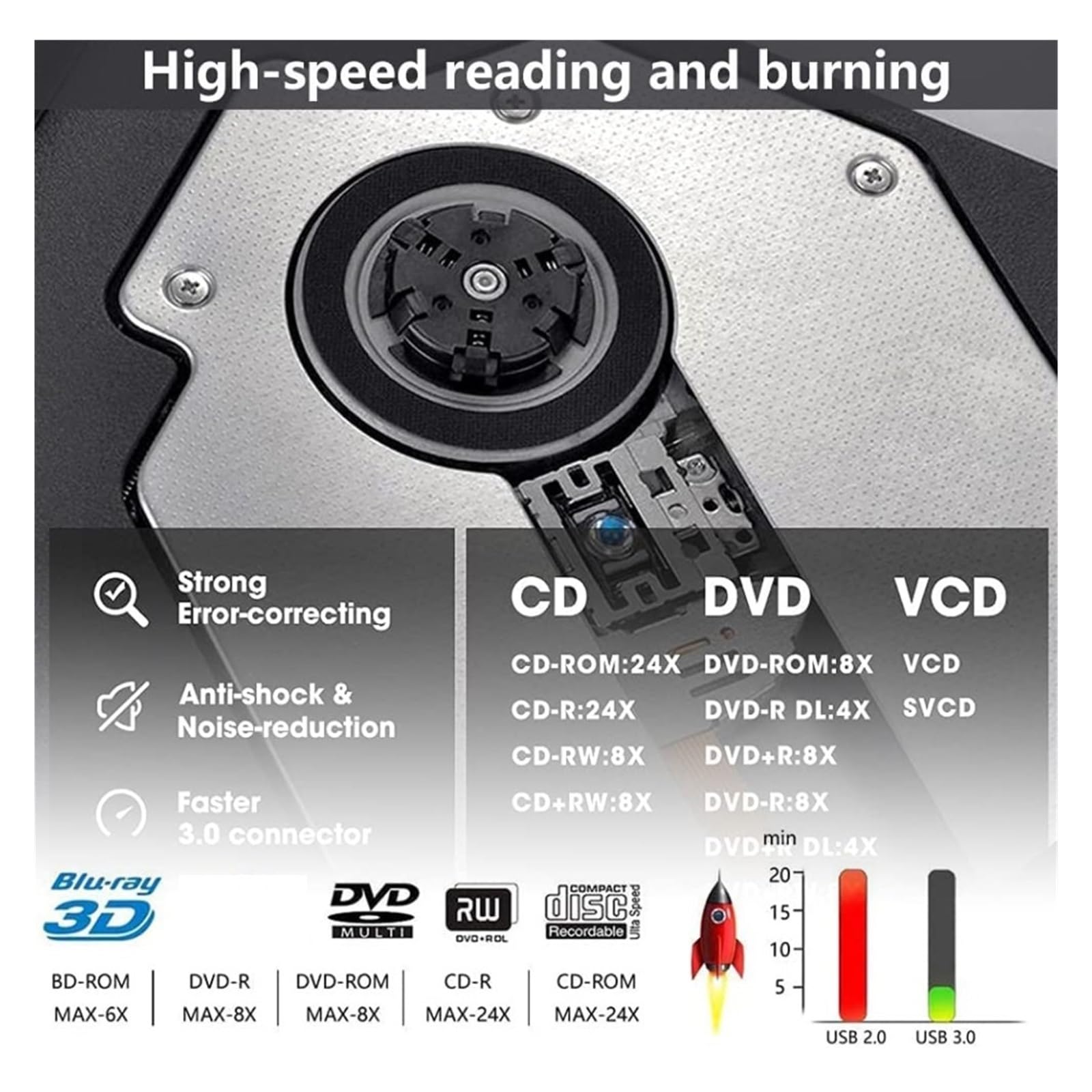 Lettore Dvd USB 3.0 Slim Esterno Dvd RW CD Writer Drive Masterizzatore Lettore Lettore unità Ottiche for PC Laptop Masterizzatore Dvd Dvd Portatil(White)