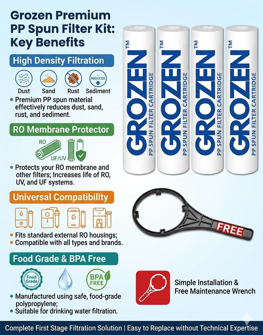 GROZEN Water Filter Cartridges - 4 Pack -5 GROZEN Water Filter Cartridges - 4 Pack -5