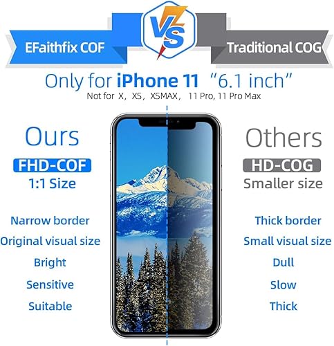 Miniatura 2 de EFAITHFIX Pantalla LCD de repuesto para iPhone 11 de 6.1 pulgadas, pantalla táctil 3D, digitalizador con herramientas de reparación para A2111,