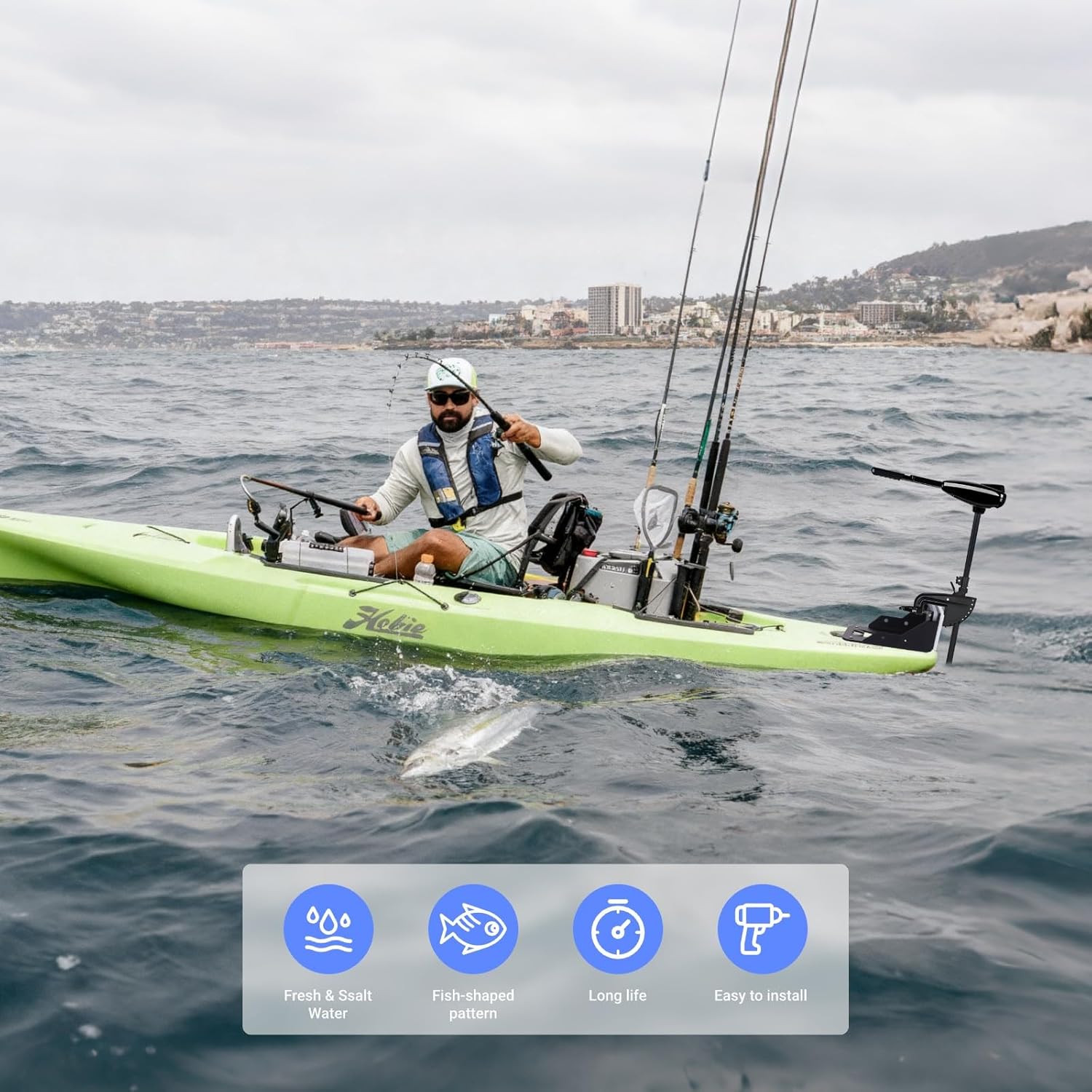 Transom Trolling Motor Mount for Kayak, Heavy-Duty Bracket Kit for Canoe & Small Boat, Works with Most Clamp-On Electric Trolling Motors, Freshwater & Saltwater Ready Kayak Motor Mount