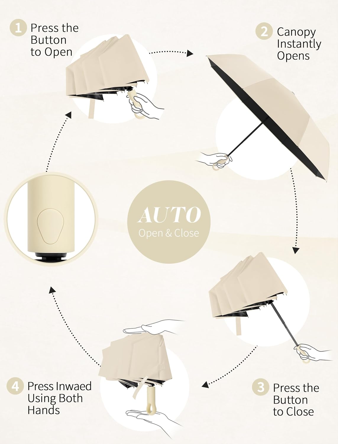 Seniny Umbrellas for Rain with Ring Buckle - Travel Umbrella Compact for Backpack, Car, Walking, Automatic UV Umbrella for Sun Protection, Small Portable & Folding Umbrellas for Windproof, Women Kids - Image 3