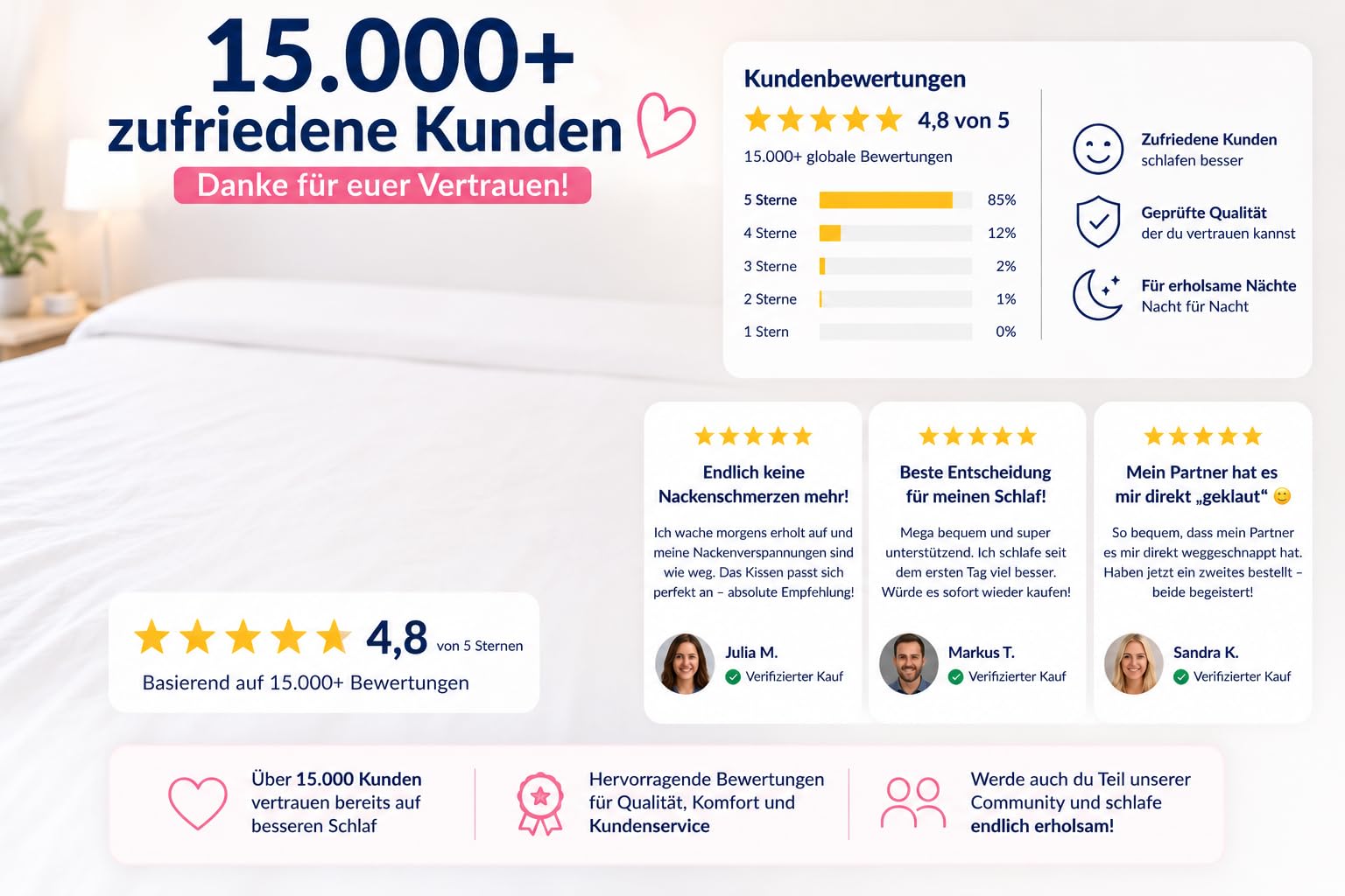 Ergonomisches Memory Schaum Kopfkissen Nackenstützkissen Seitenschläferkissen Kühlend Rosa